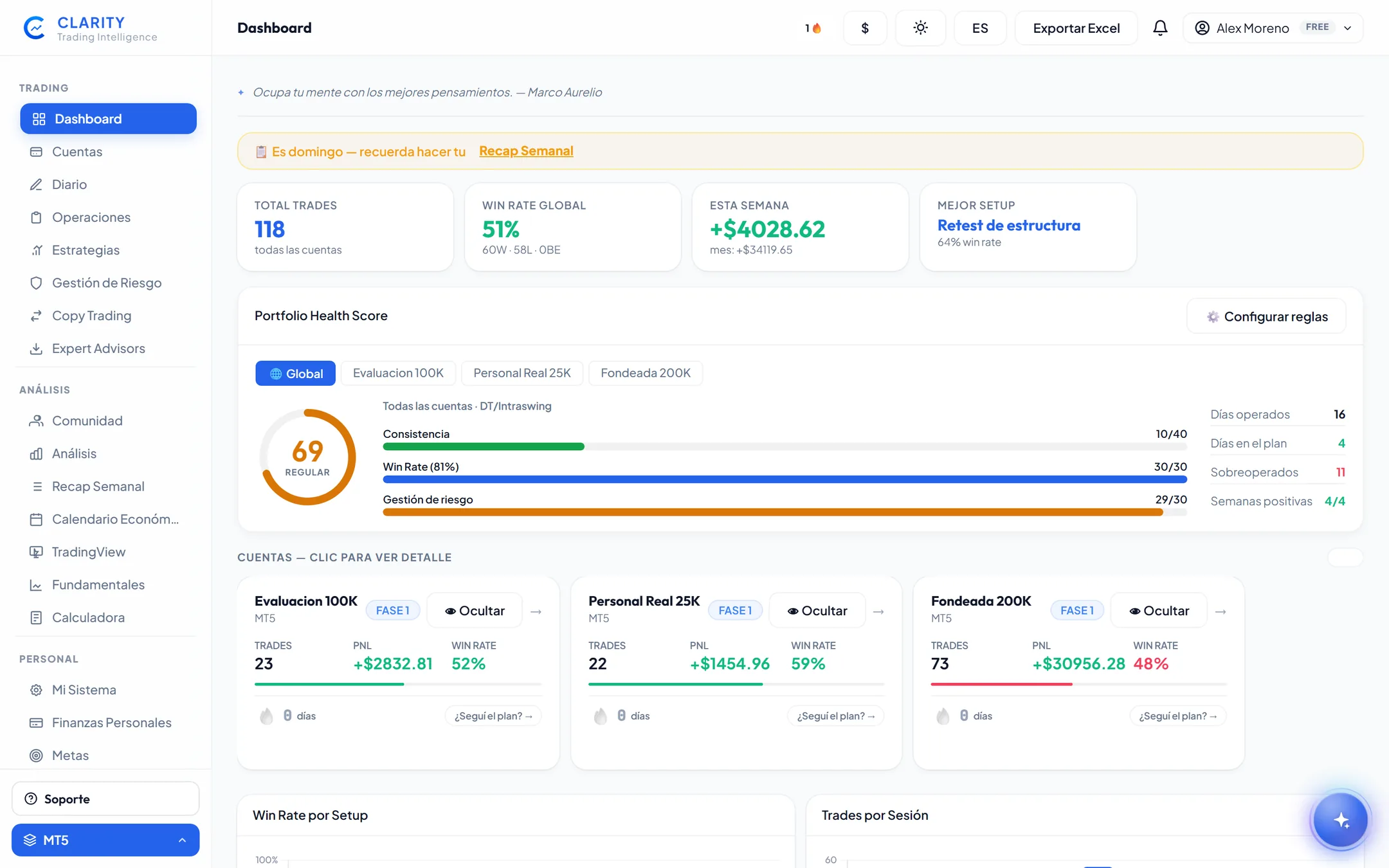 Dashboard general de Clarity: balance por cuenta, Portfolio Health Score y metricas de la semana